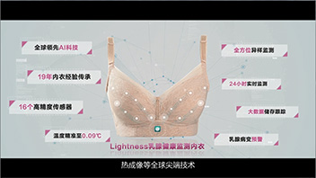 萊特妮絲品牌乳腺檢測內(nèi)衣宣傳片